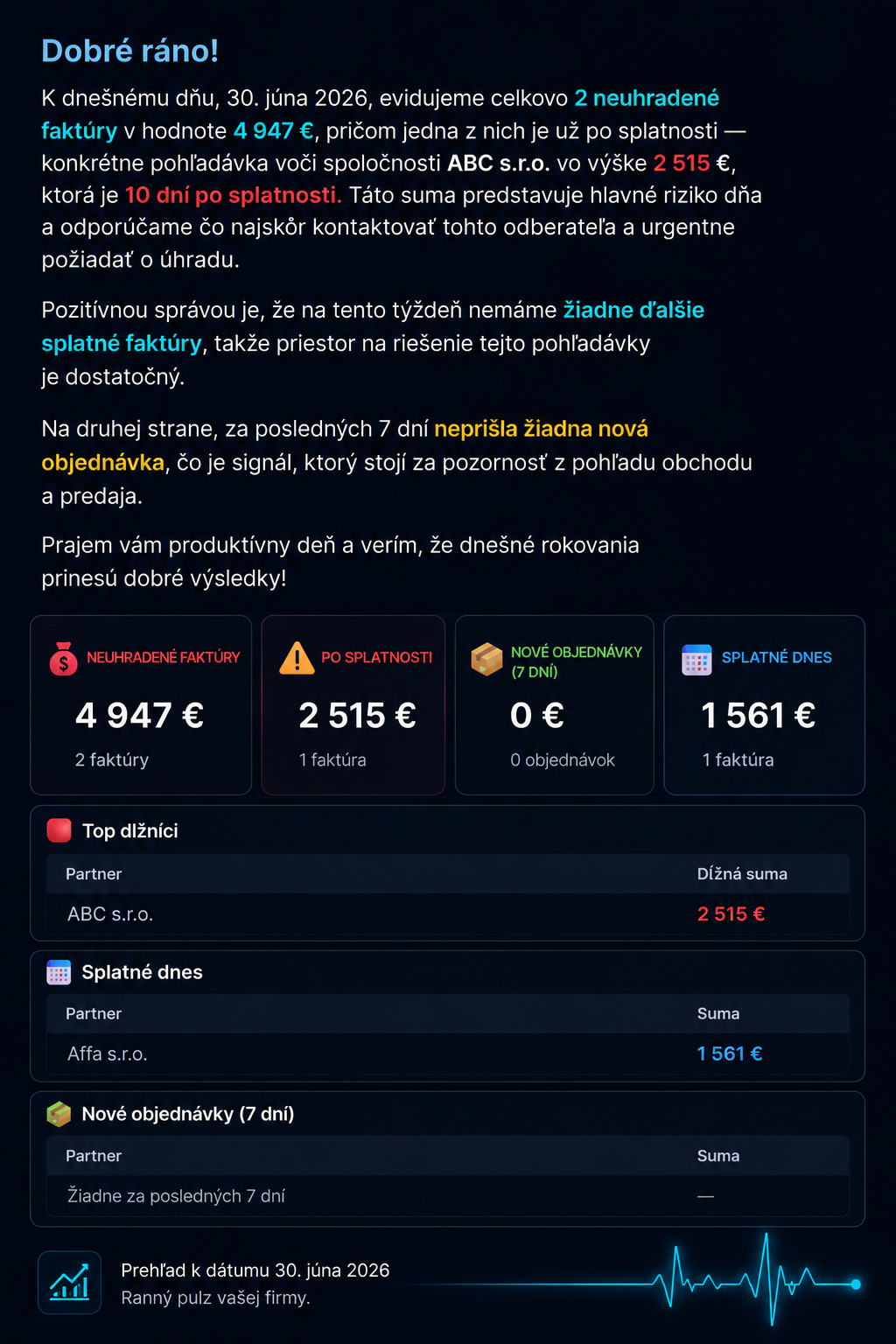Ukážka ranného prehľadu NEXIRA Pulse — neuhradené faktúry, po splatnosti, top dlžníci